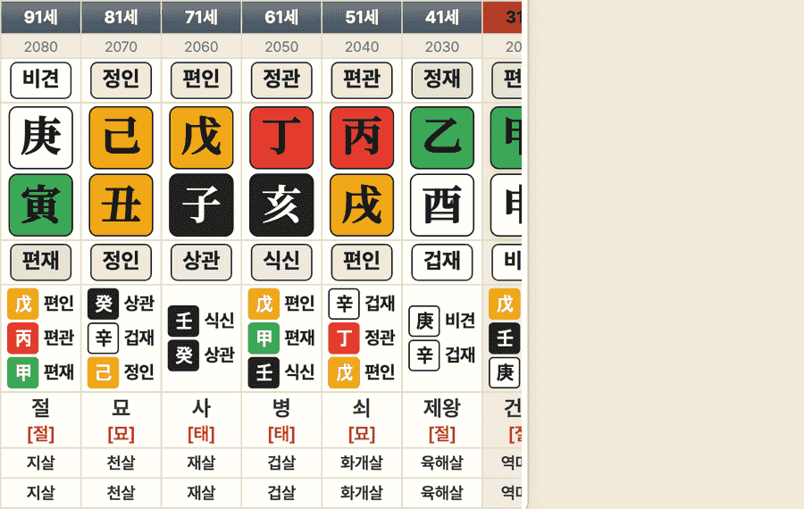함사주 라이트 화면