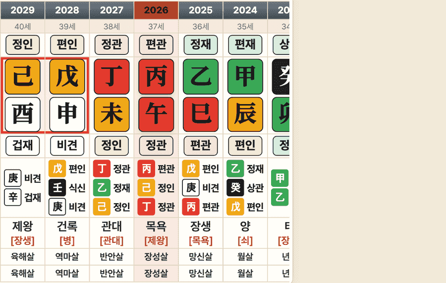 함사주 라이트 화면 — 함사주 라이트 실제 화면